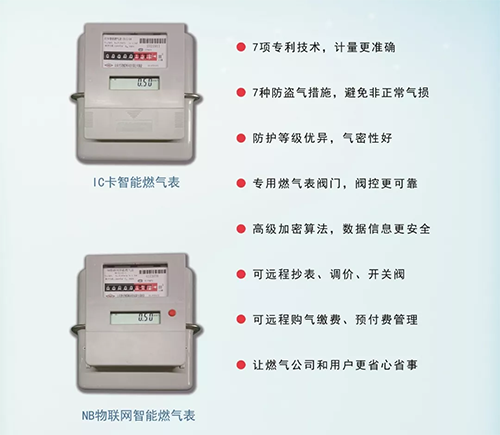 ROBOT系列智能燃气表——更可靠、更准确、更省事